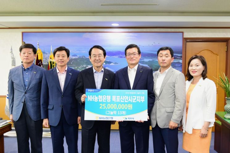 NH농협은행 목포신안시군지부, 목포시에 그늘막 기탁