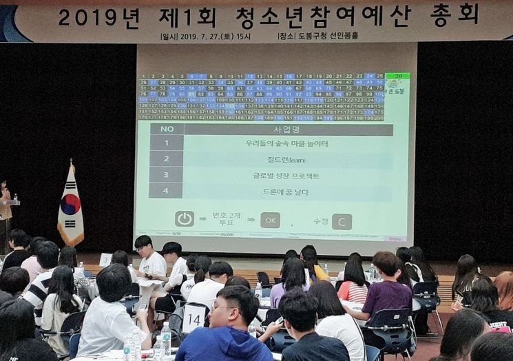 도봉구 제1회 청소년참여예산 총회 개최