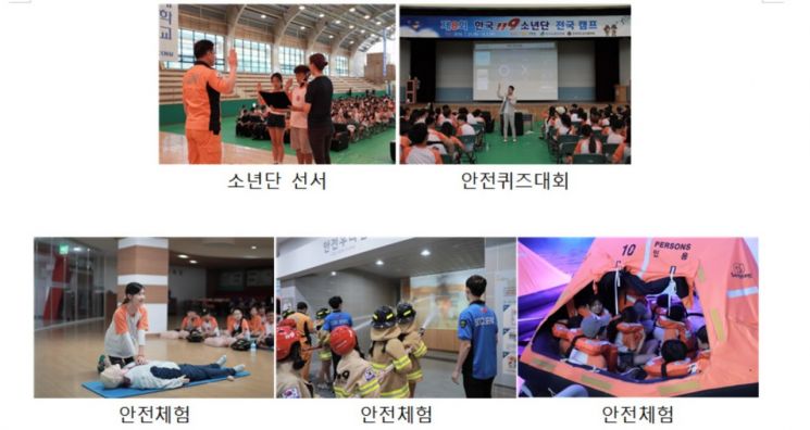 소방청, 한국119소년단 여름캠프 개최