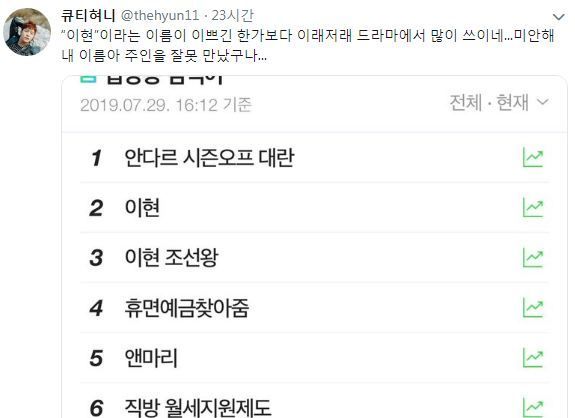 이현, '호텔델루나' 조선왕 이현에 "미안하다"