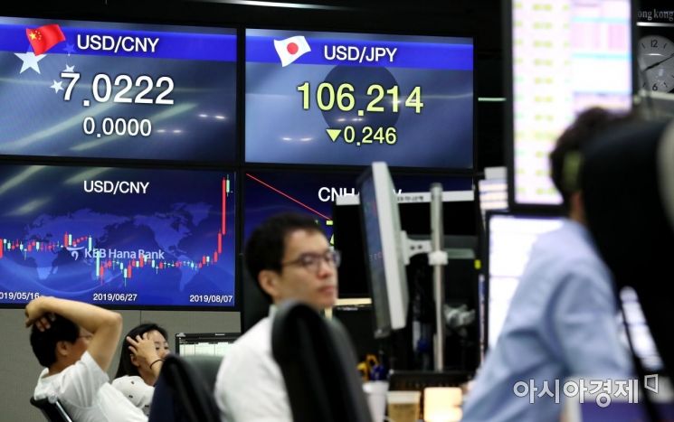 [포토]지금 달러·엔 환율