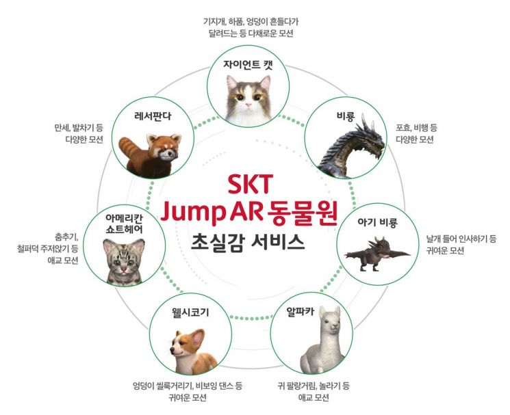 "서울 한복판에 자이언트캣이 나타났다"…SKT AR 동물원 개장