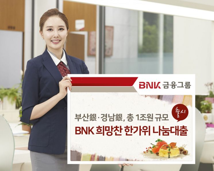 부산·경남은행, ‘BNK 희망찬 한가위 나눔대출’