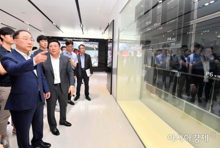 [포토] 홍남기 부총리, LG디스플레이 현장 방문