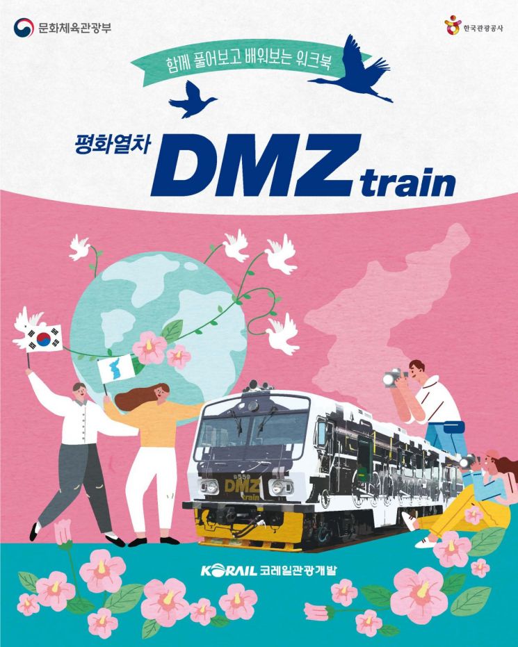 DMZ 관광열차, 안보→평화 프로그램 개편