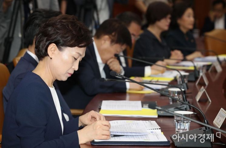 [포토]경제활력대책회의 참석한 김현미 장관 