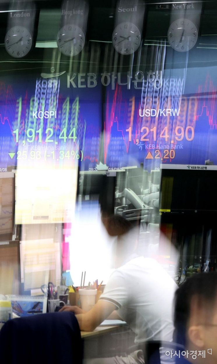 [포토]하락세 보이는 코스피 