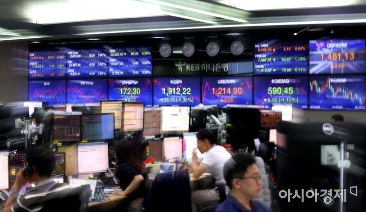 [포토]美 R의 공포 확산, 분주한 딜링룸 