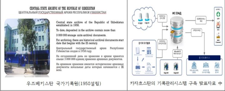 韓國의 기록관리 신북방 전수…우즈벡·카자흐 전문가 3년째 연수