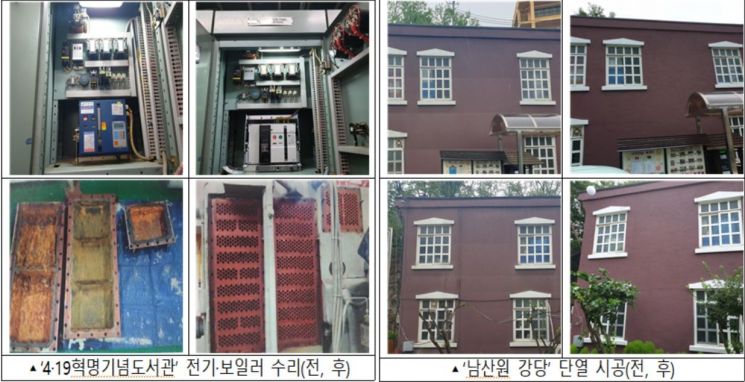 서울미래유산 수리비·홍보물 지원…다음 달 4일까지 접수