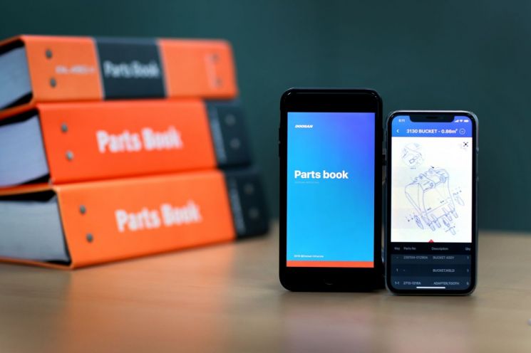 두산인프라코어의 건설기계 부품 정보와 매뉴얼을 담은 ‘모바일 파츠북' 앱