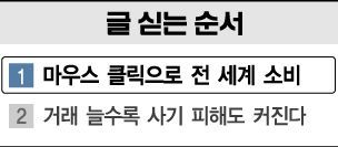 [해외직구 3조 시대] 마우스 클릭으로 美·中 오간다…워킹맘·라떼파파가 만든 변화