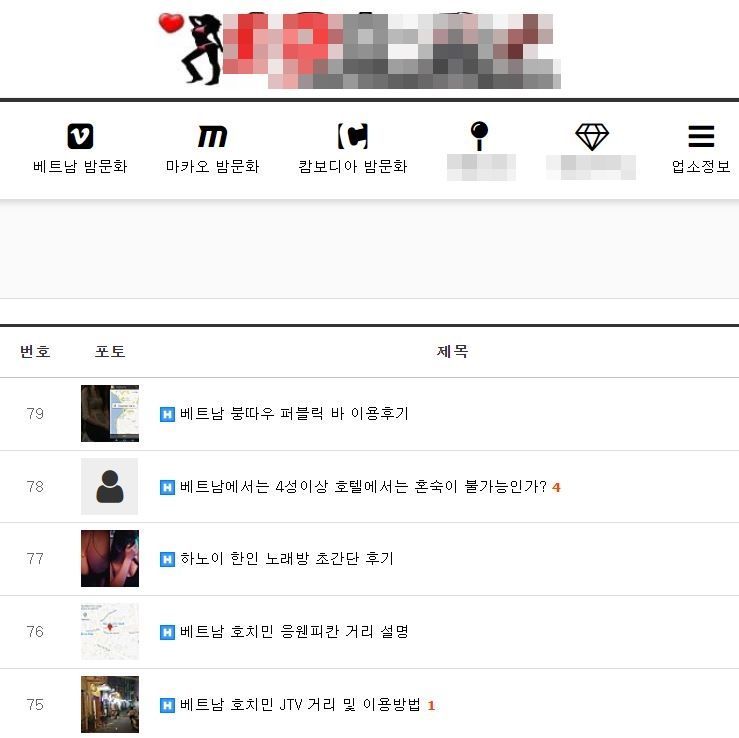 하루 방문자 수만명 '해외원정 성매매 사이트' 활개