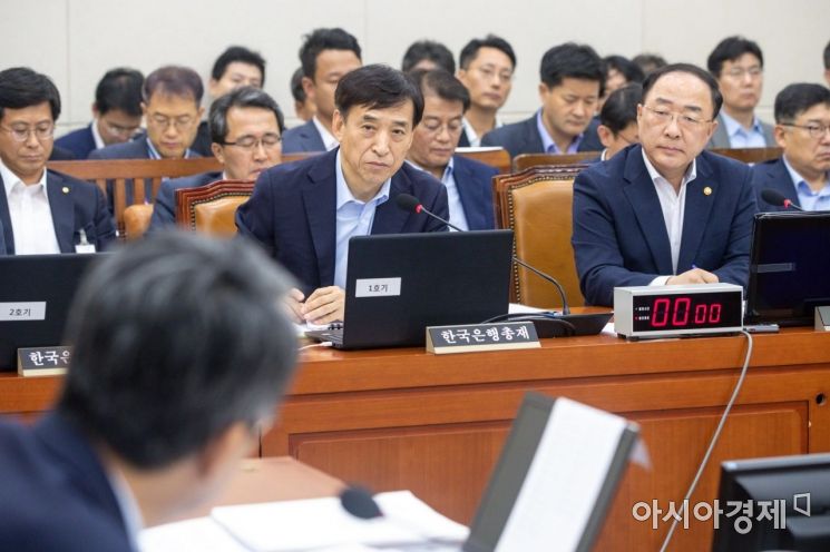 [포토]국회 기재위 출석한 홍남기 부총리-이주열 총재