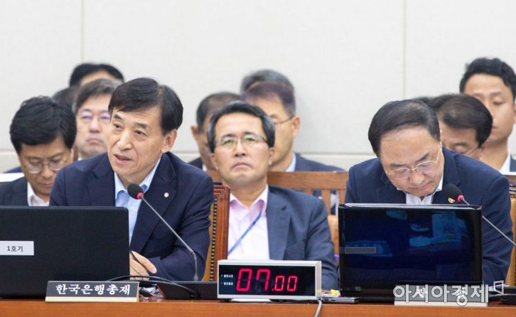 [포토]국회 기재위 출석한 이주열 한국은행 총재