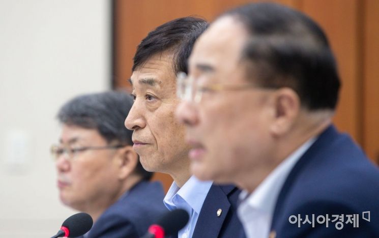 [포토]의원 질의 받는 이주열 한국은행 총재