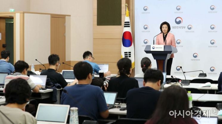 [포토]박영선 중기부 장관, 2020년 예산안 발표 사전브리핑 