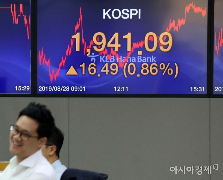 [포토]상승 마감한 코스피 