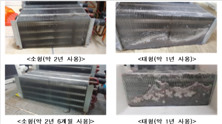 '먼지 낌 논란' 자동세척 의류건조기, 145만 대 전량 무상수리(종합)