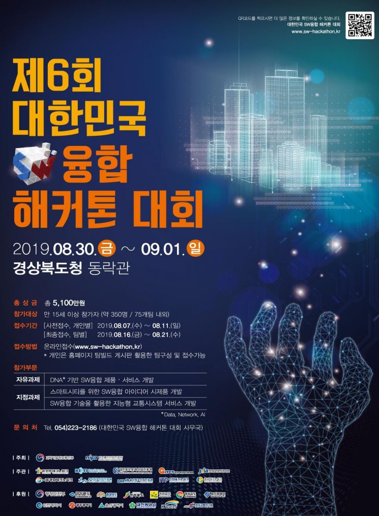제6회 대한민국 소프트웨어융합 해커톤 대회 개최