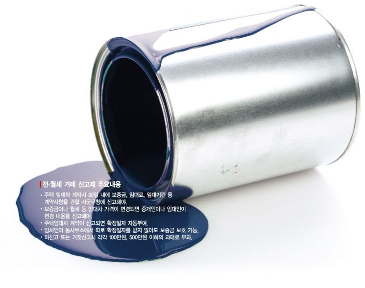 '전월세 신고제' 오피스텔 제외, 사각지대 놓인 세입자