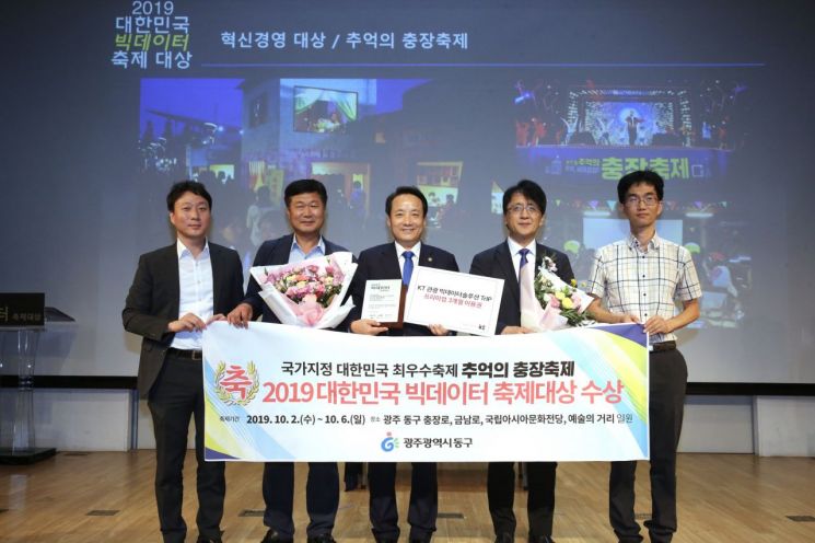 광주 동구 ‘충장축제’ 빅데이터 축제대상 혁신경영상 수상