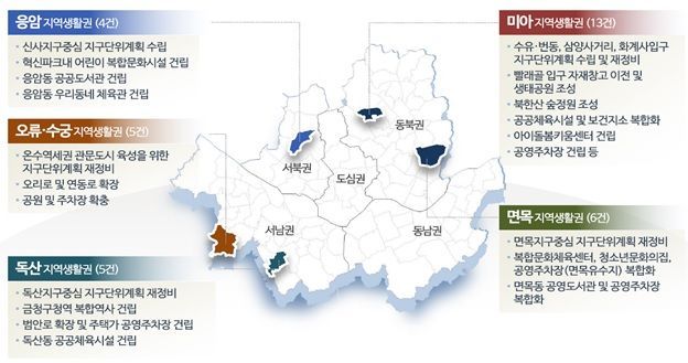 서울시 균형발전 본격화 '동네단위 발전전략' 시동…3100억원 투입