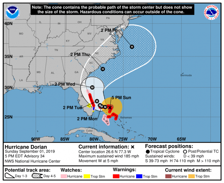 허리케인 도리안은 플로리다 해안부터 미국 동부해안 일대를 타고 북상할 것으로 예상되고 있다.(자료=미국 국립허리케인센터(NHC) 홈페이지/www.nhc.noaa.gov)