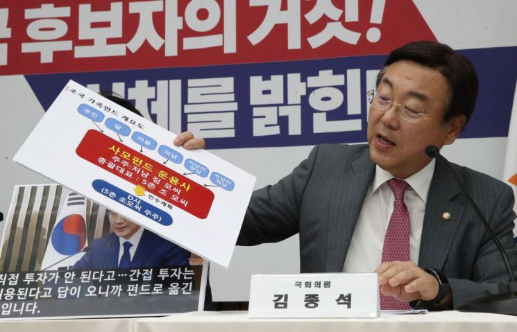 한국당 "'펀드 투자처 모른다'는 조국 해명, 거짓" 