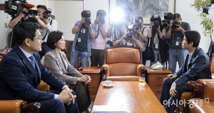 [포토] 여야 원내대표 회동