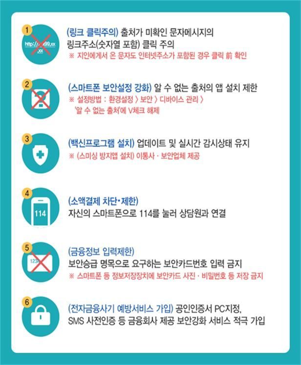 제공=경찰청