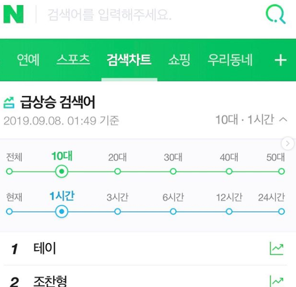 조찬형은 인스타그램을 통해 실시간 검색어 1·2위에 자신과 테이의 이름이 오른 화면 사진을 게재했다. / 사진=조찬형 인스타그램