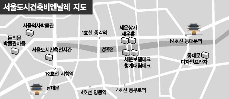 DDP 주변 즐길거리…집합도시 서울투어·서울도시장 外