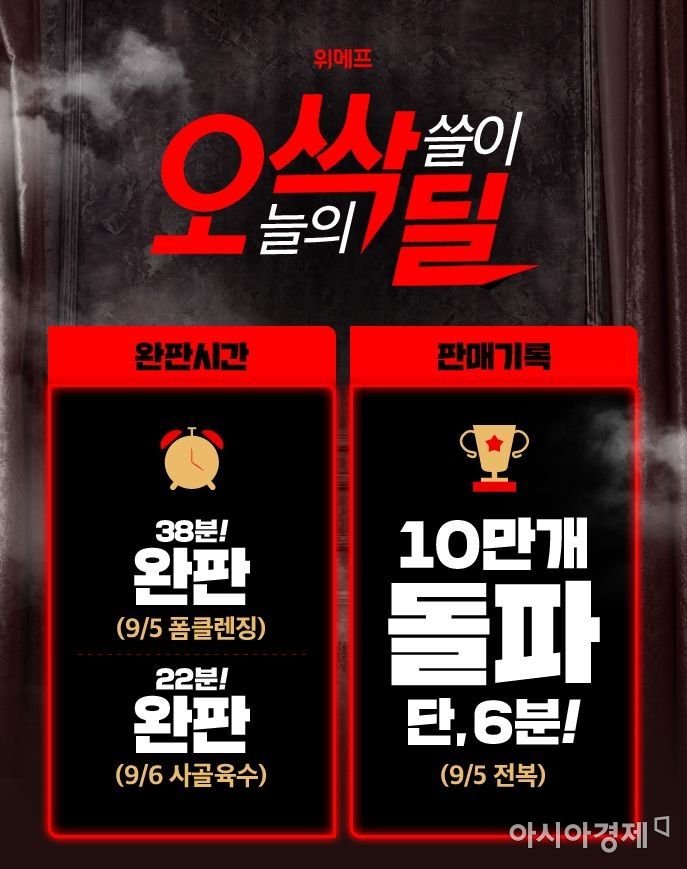 위메프 '오싹딜' 6분 동안 전복 10만개 판매