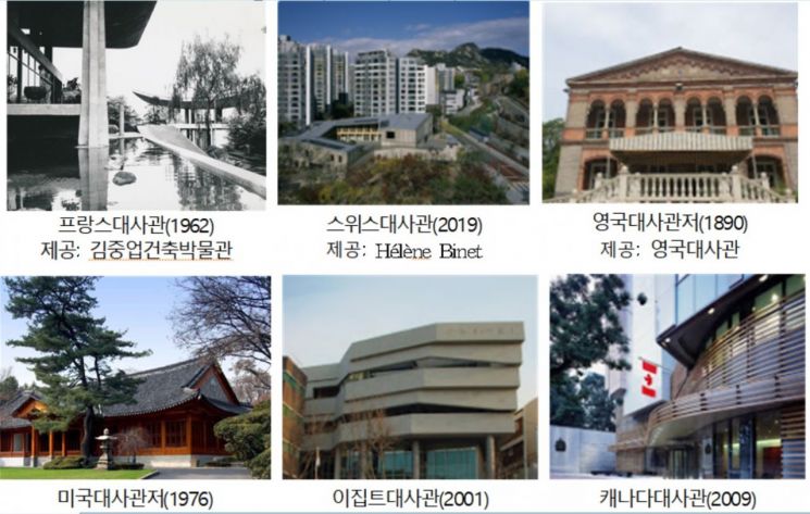 '오픈하우스서울' 영국·프랑스 등 6개국 대사관 서울 시민에 개방