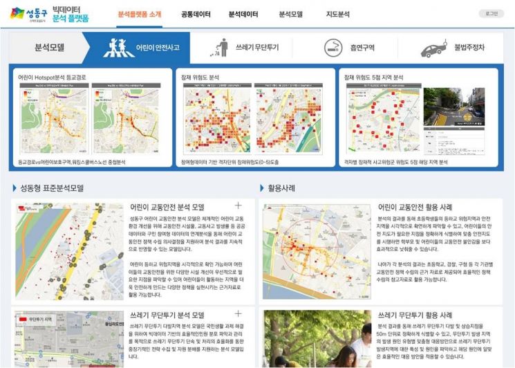 성동구, 전국 최초 ‘지자체형 빅데이터 분석 플랫폼’ 구축