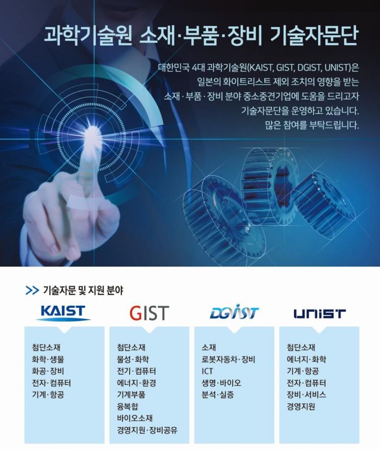 UNIST, '반도체' 중심 소재·부품·장비 기술자문단' 운영