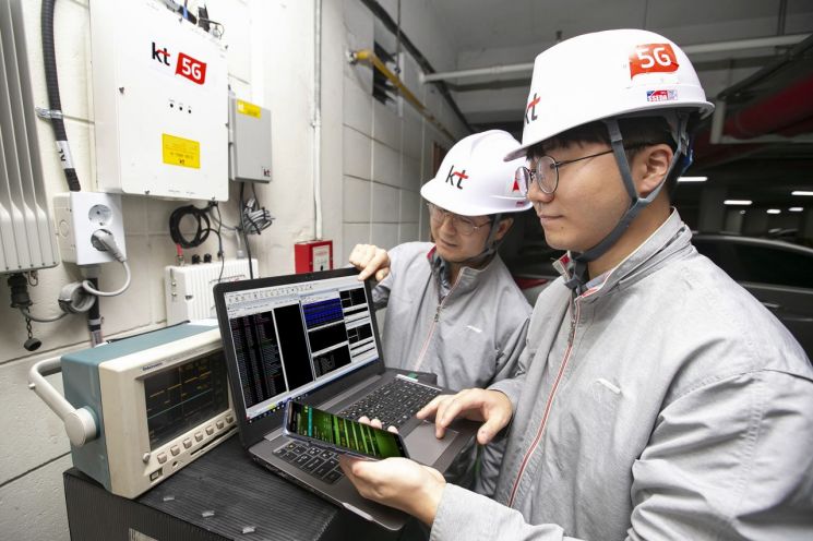 KT가 5G RF 중계기의 성능·효율을 극대화한 ‘5G 스마트 빔 패턴 동기화 기술’을 상용화하고, 5G 인빌딩 커버리지 확대를 가속화해 나간다고 18일 밝혔다. KT 네트워크부문 직원들이 서울 서초구의 한 건물 내 지하 주차장에서 ‘5G 스마트 빔 패턴 동기화 기술’이 적용된 5G RF 중계기의 품질을 점검하고 있다.