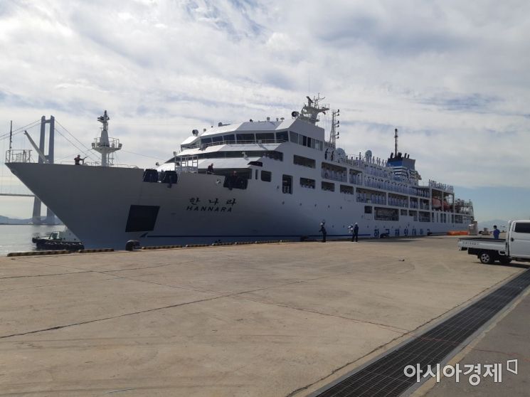 18일 전남 광양항에 입항한 한국해양대 실습선 '한나라호'