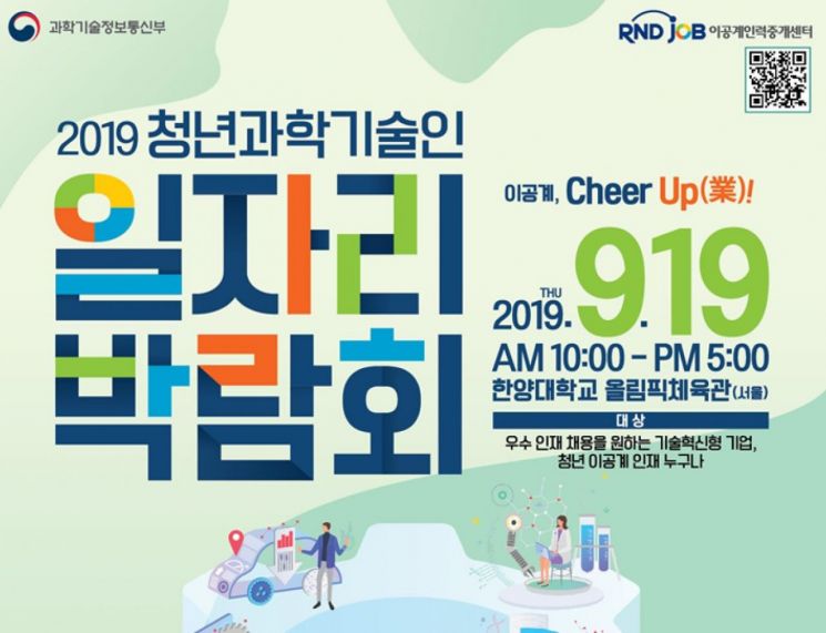 '2019 청년 과학기술인 일자리 박람회' 개최