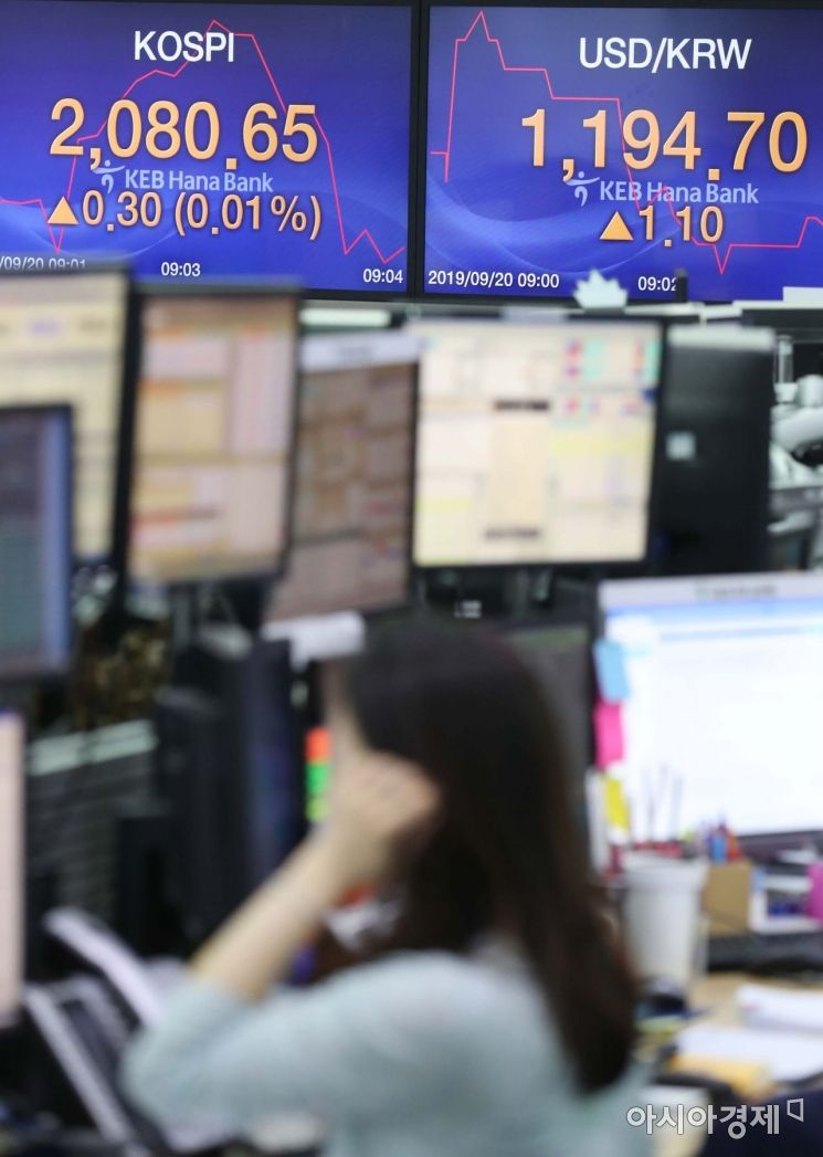 [포토]상승 출발하는 코스피 