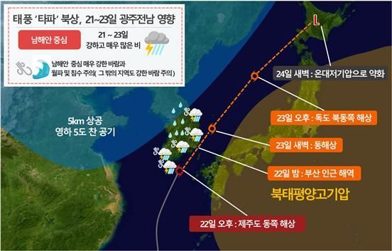 태풍 ‘타파’ 북상…21~23일 광주·전남 최대 300㎜ ‘물 폭탄’