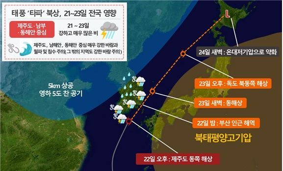 17호 태풍 '타파' 강한 세력으로 북상 중…경남 해안 상륙 배제 못해