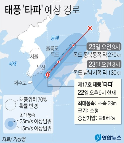 태풍 '타파' 위치, 동해로…전국 흐리고 오전까지 간접영향