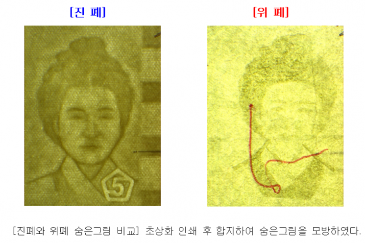 업그레이드 된 '위조지폐' 등장...피해 대응 요령은?