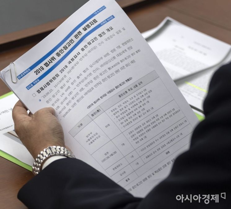 [포토] 자유한국당, 조국 장관 관련 증인만 60명