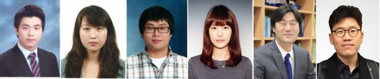 윤원섭 성균관대 교수팀, 강용문 고려대 교수 공동 연구팀