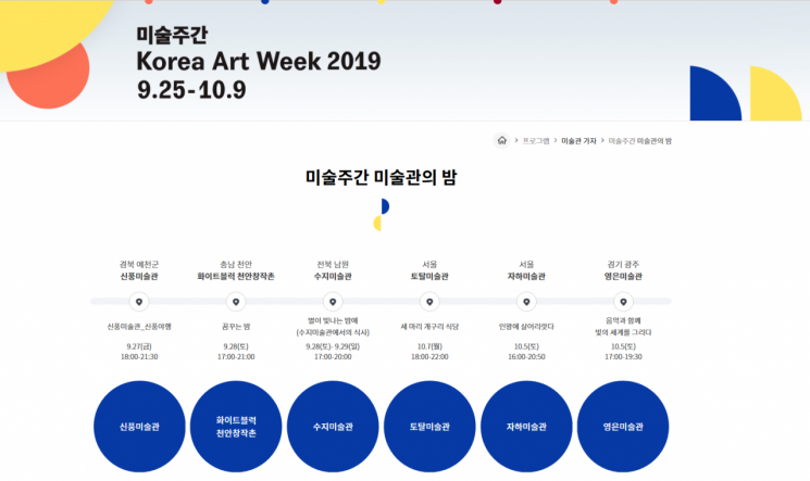 전국 258개 공간에서 미술을 즐기다…'2019 미술주간' 개막