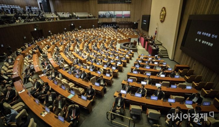 [포토] 등 돌리는 자유한국당