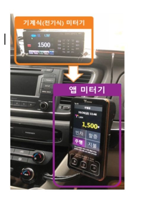 서울시, 택시 앱미터기 11월 시범 도입…내년부터 전체 택시에 적용 